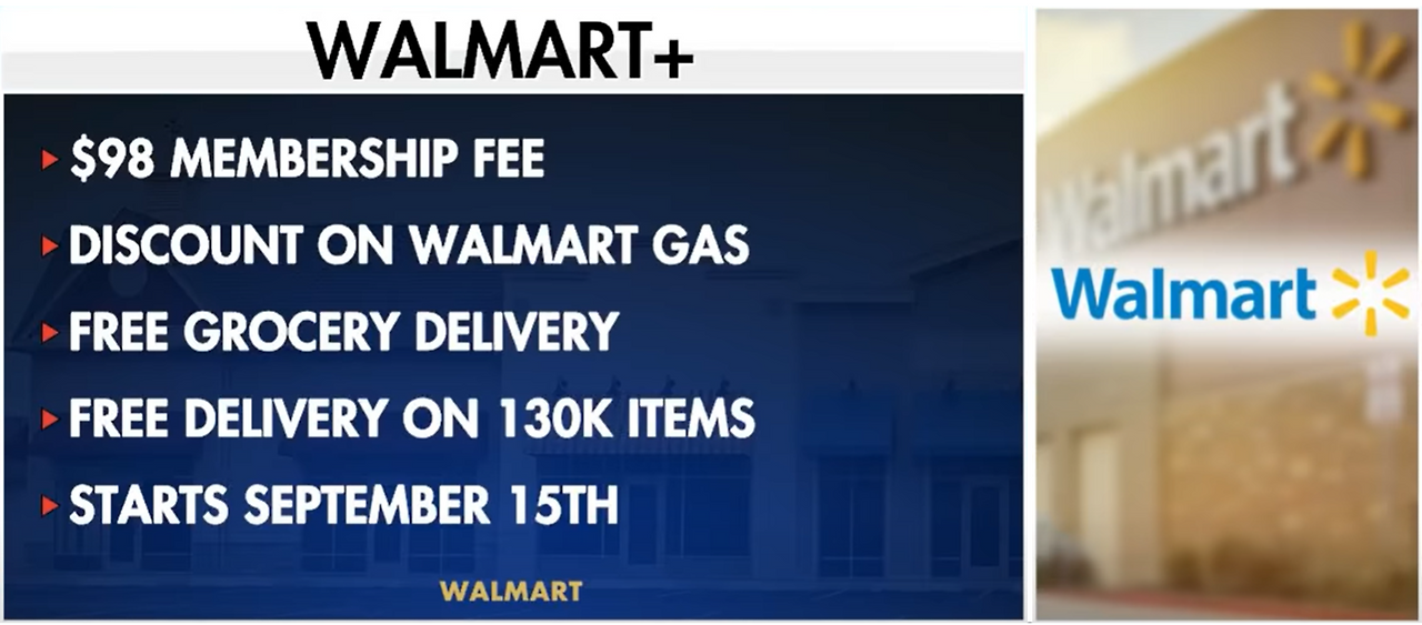 walmart plus benefits.png