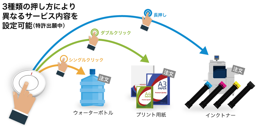 ACCESS buttonbeacon_press_b.png