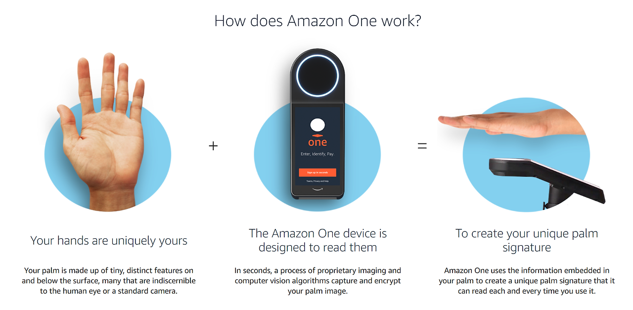 amazon one concept.png