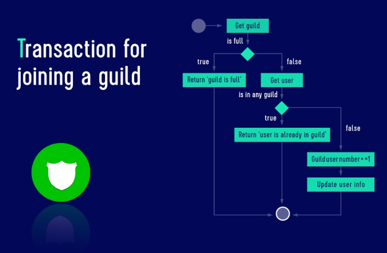 Screenshot 2017-10-01 at 18.28.57.png