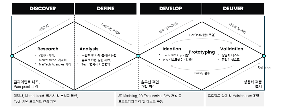 화면 캡처 2023-12-31 142544.png