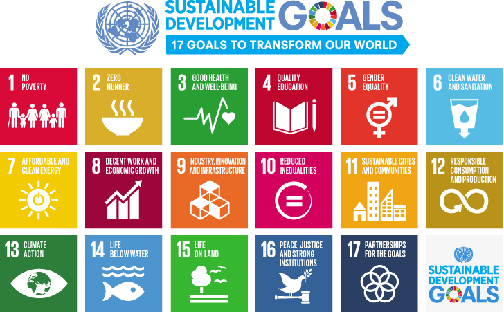 english_SDG_17goals_poster_all_languages_with_UN_emblem_1.png