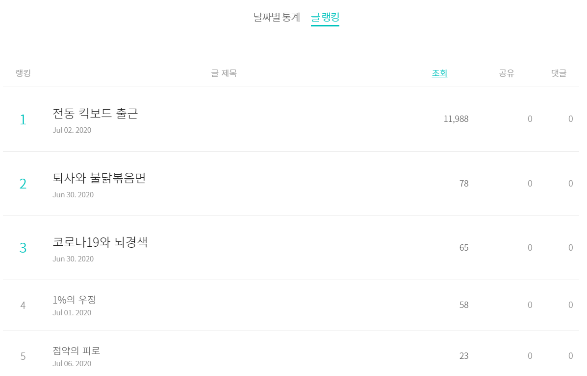 주석 2020-07-08 112816.png