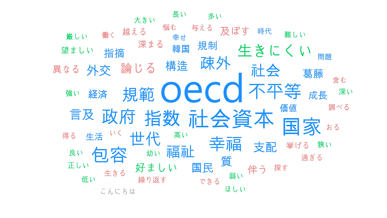 本書は国民が幸せに..._wordcloud.png