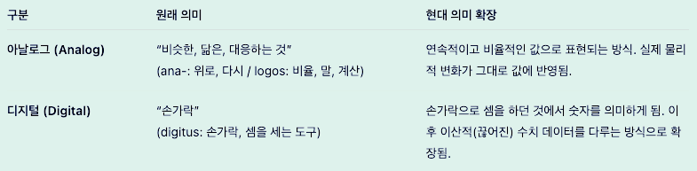 스크린샷 2025-08-12 오후 3.09.09.png