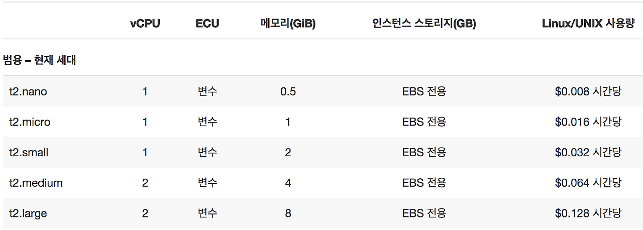 스크린샷 2017-04-20 오후 3.41.50.png