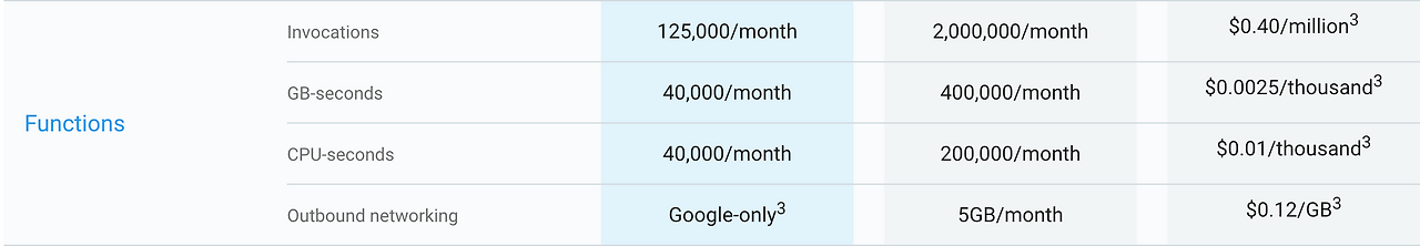 스크린샷 2017-04-20 오후 3.43.48.png