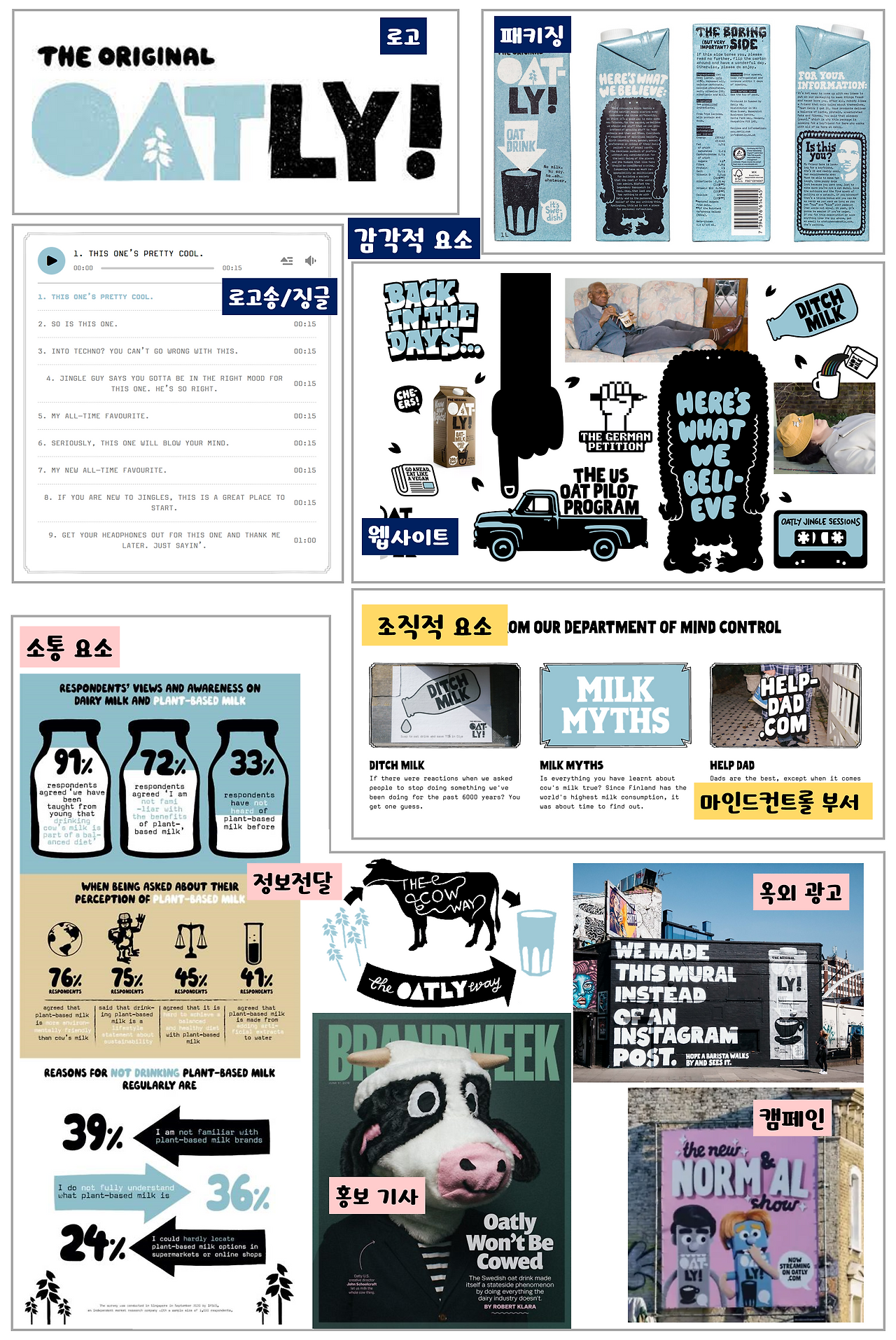 그림 2. 오틀리 브랜딩 요소_세로.png