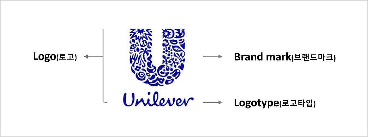 브랜드마크 & 로고1.png