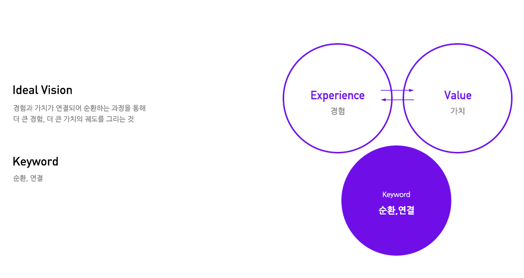 스크린샷 2016-12-26 오후 2.01.05.png