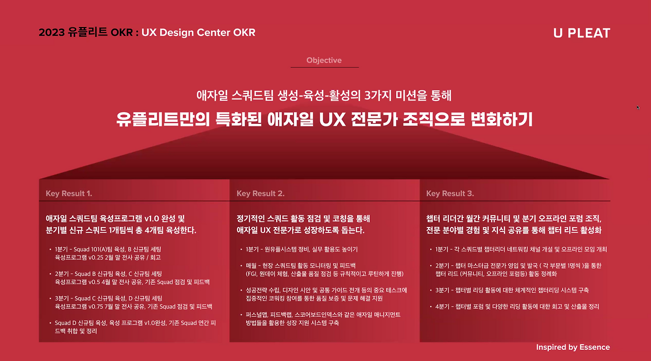 1월 UXD센터 okr.png