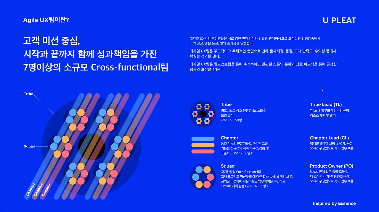 1월 애자일UX.png