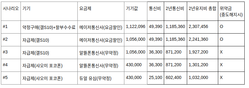 스크린샷, 2019-04-23 22-06-40.png