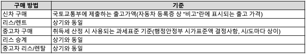 스크린샷 2024-05-14 오전 10.20.16.png