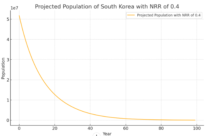 화면 캡처 2024-07-04 170055.png