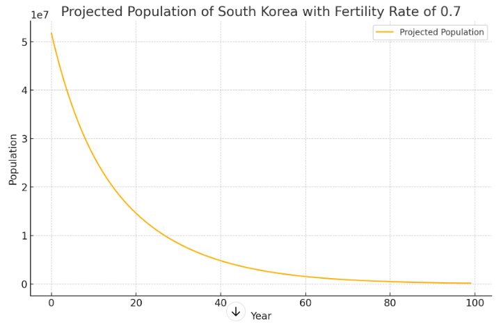 화면 캡처 2024-07-04 170020.png