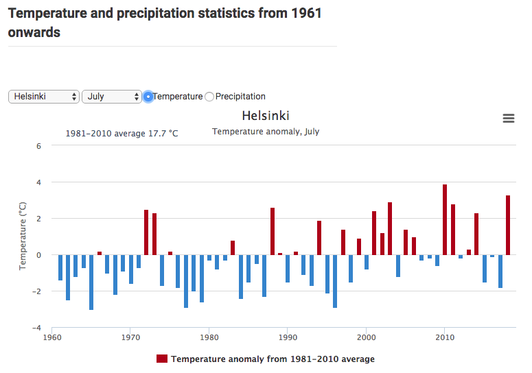 Screen Shot 2018-08-20 at 08.37.57.png