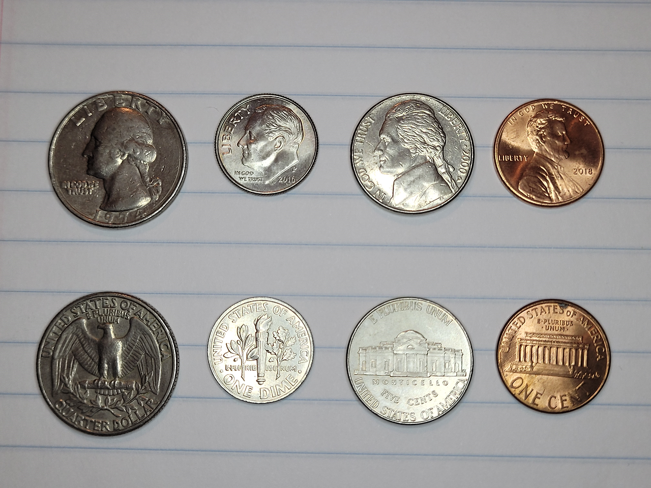 미국 주화: 페니·니클·다임·쿼터