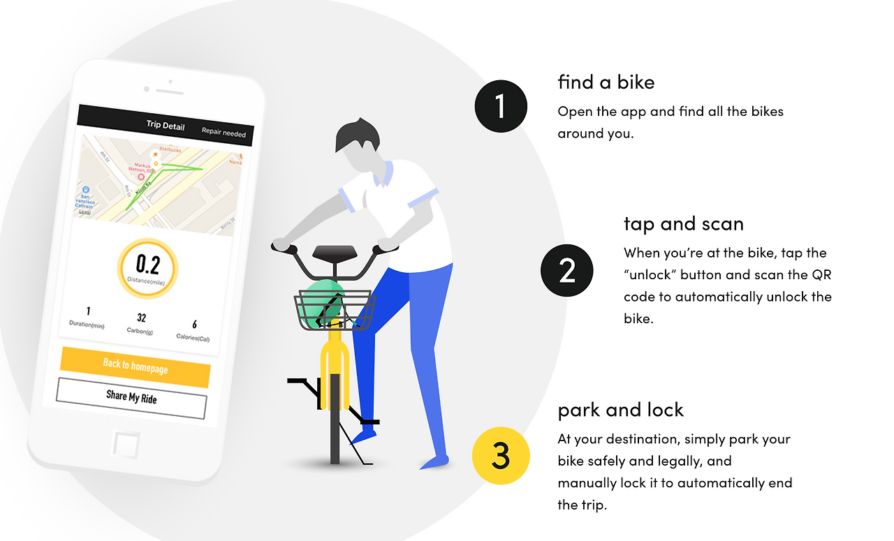 Screen Shot 2018-08-05 at 9.29.19 PM.png