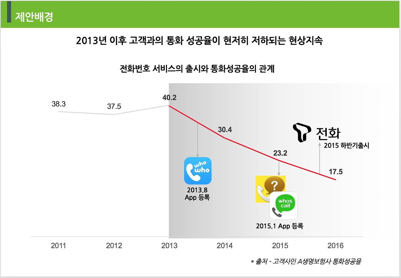 스크린샷 2016-08-19 오전 8.51.20.png