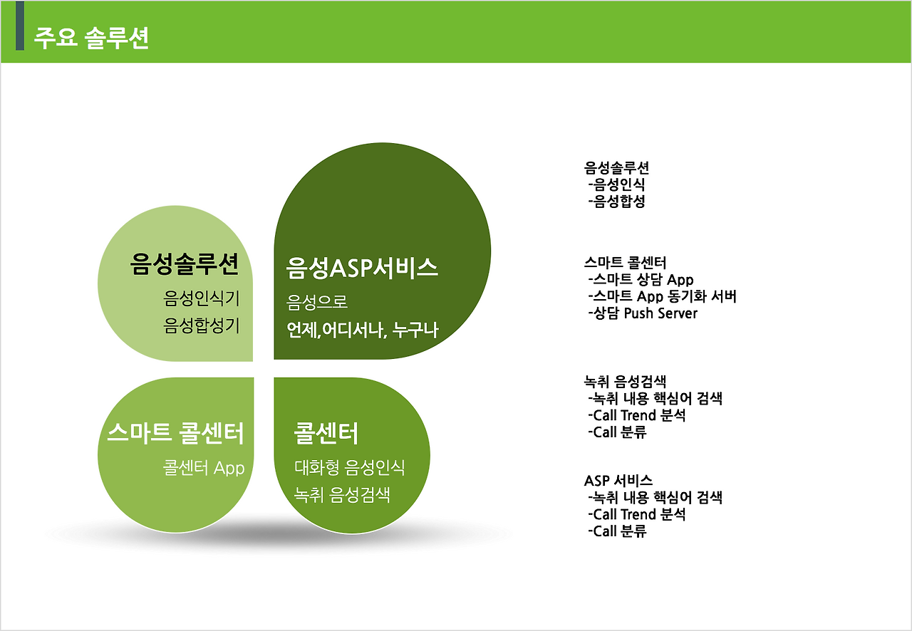 스크린샷 2016-08-31 오전 12.04.58.png