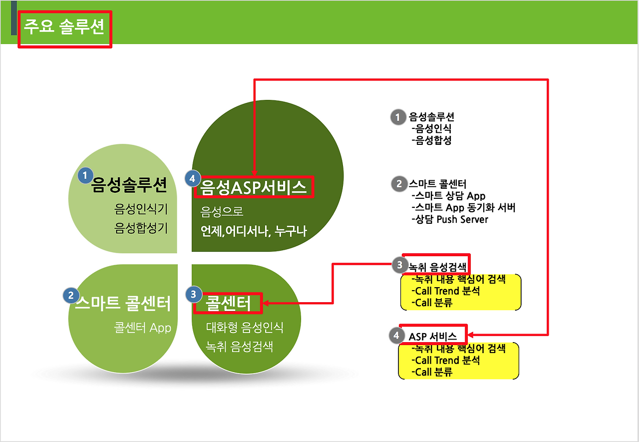 스크린샷 2016-08-31 오전 12.05.11.png