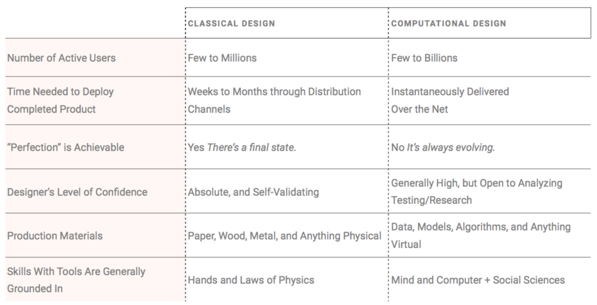 Screen Shot 2017-05-17 at 12.33.46 AM.png