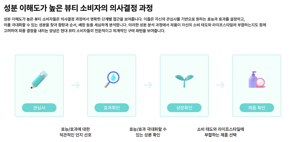 스크린샷 2025-03-02 오후 10.44.58.png