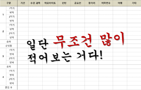 일단 무조건 많이 적어 보는 거다.png