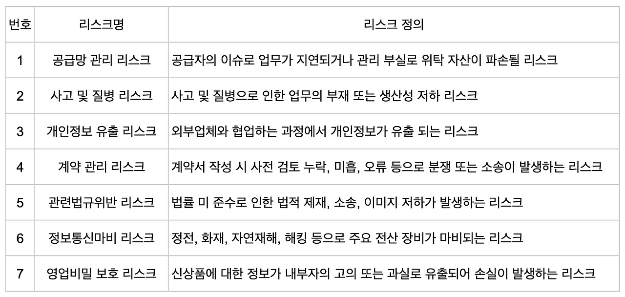 스크린샷 2025-10-11 오후 2.35.21.png