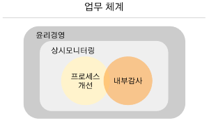 스크린샷 2025-10-11 오후 2.16.30.png