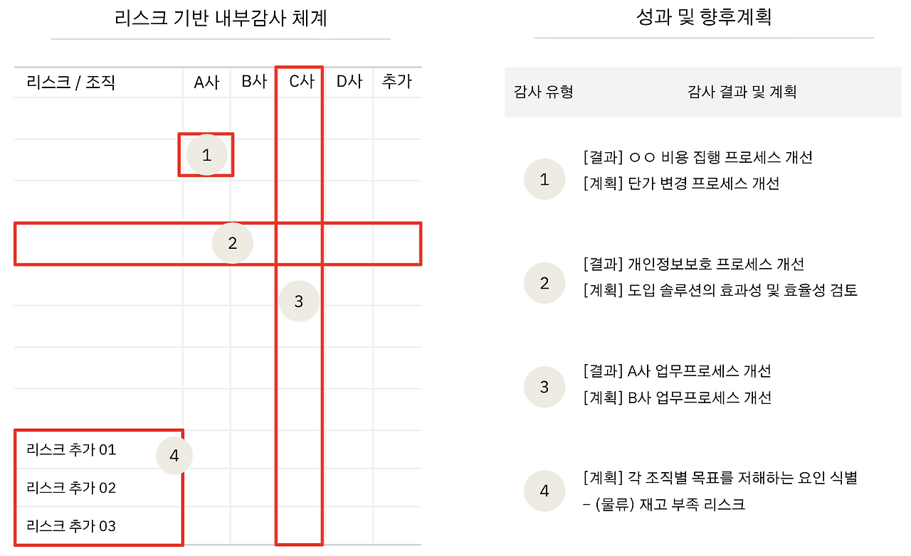 스크린샷 2025-10-11 오후 2.22.28.png