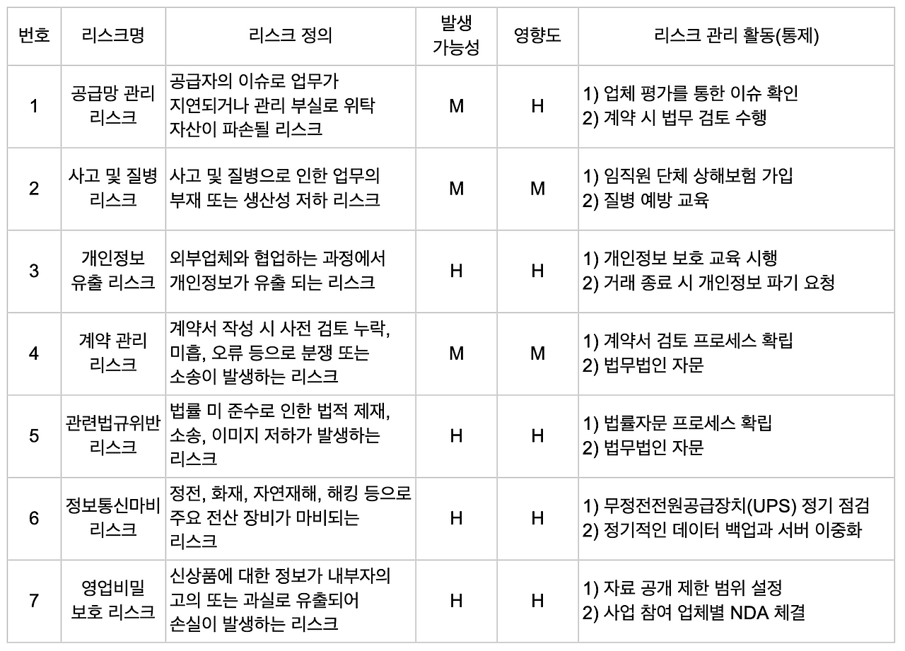 스크린샷 2025-10-11 오후 2.39.42.png