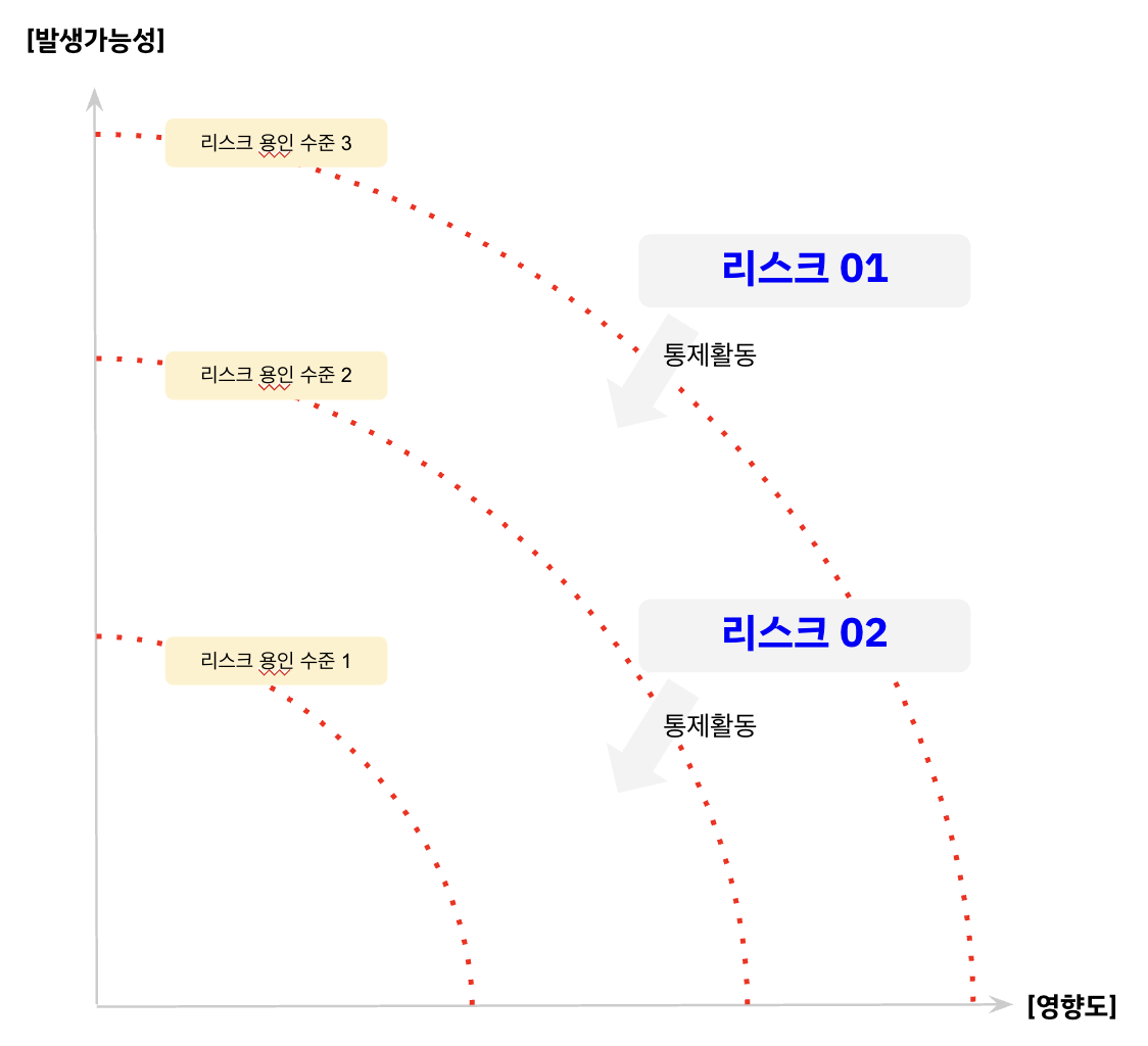 Screenshot 2023-05-27 at 4.49.13 PM.png