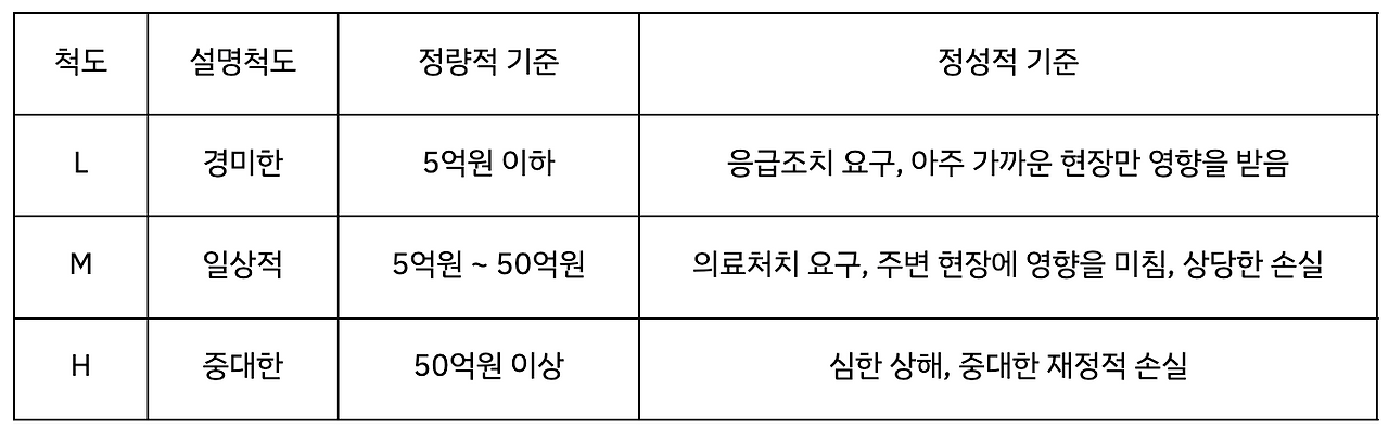 스크린샷 2025-10-11 오후 2.37.00.png