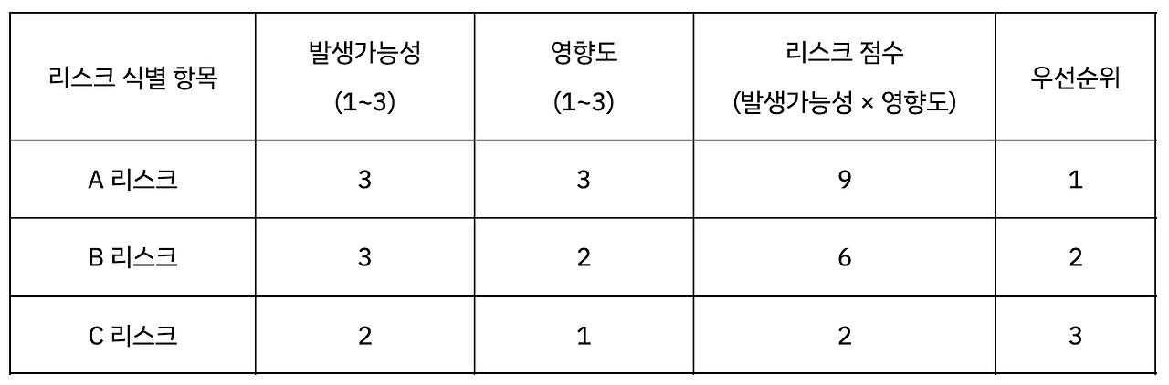 스크린샷 2025-10-11 오후 2.38.12.png