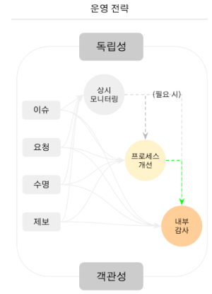 스크린샷 2025-10-11 오후 2.16.00.png