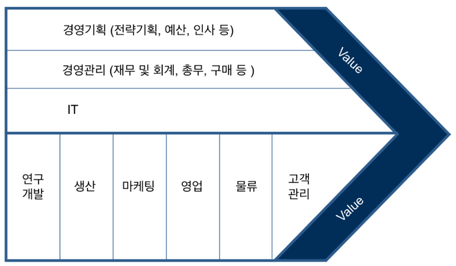 스크린샷 2025-10-11 오후 2.45.22.png