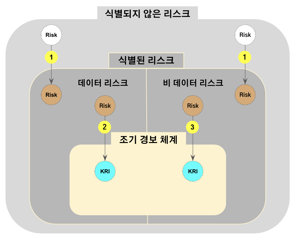 스크린샷 2025-10-11 오후 2.28.21.png