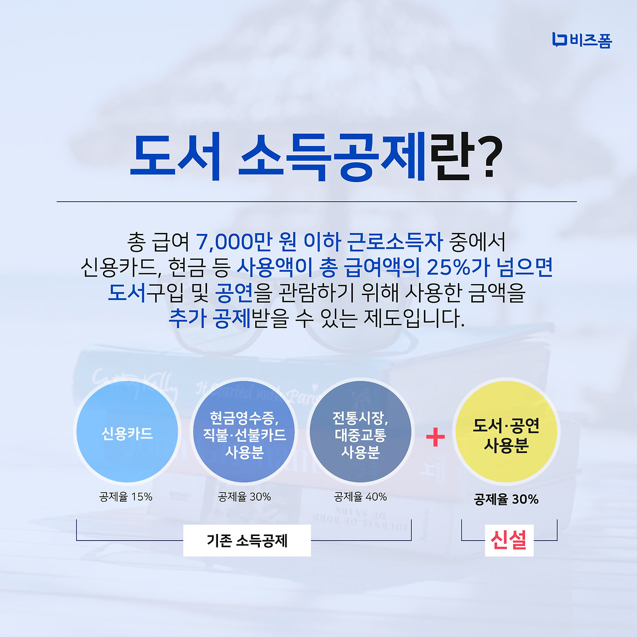 도서소득공제 카드뉴스-04.png
