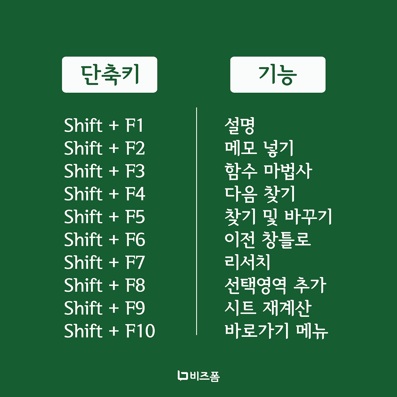 엑셀단축키4.png