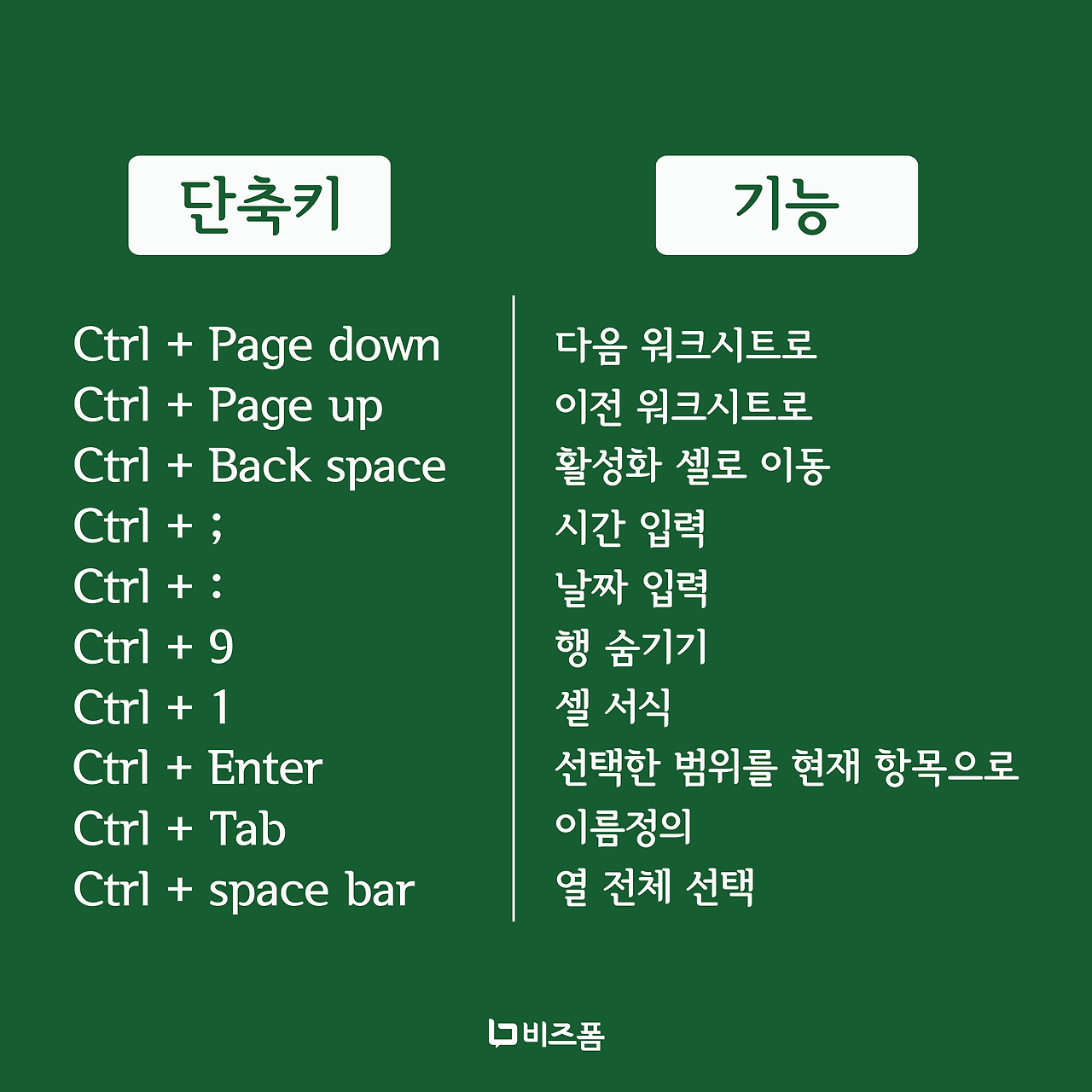 엑셀단축키3.png