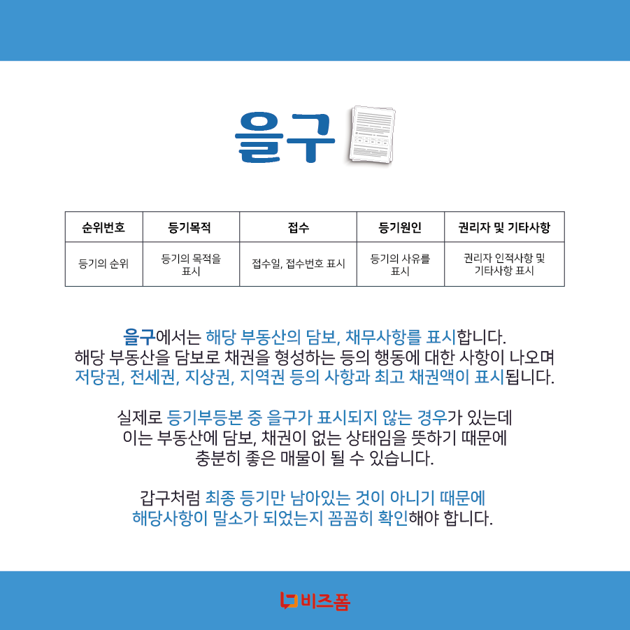 등기부등본보는법-06.png