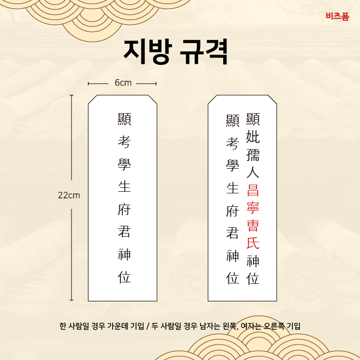 제사지방쓰는법1.png