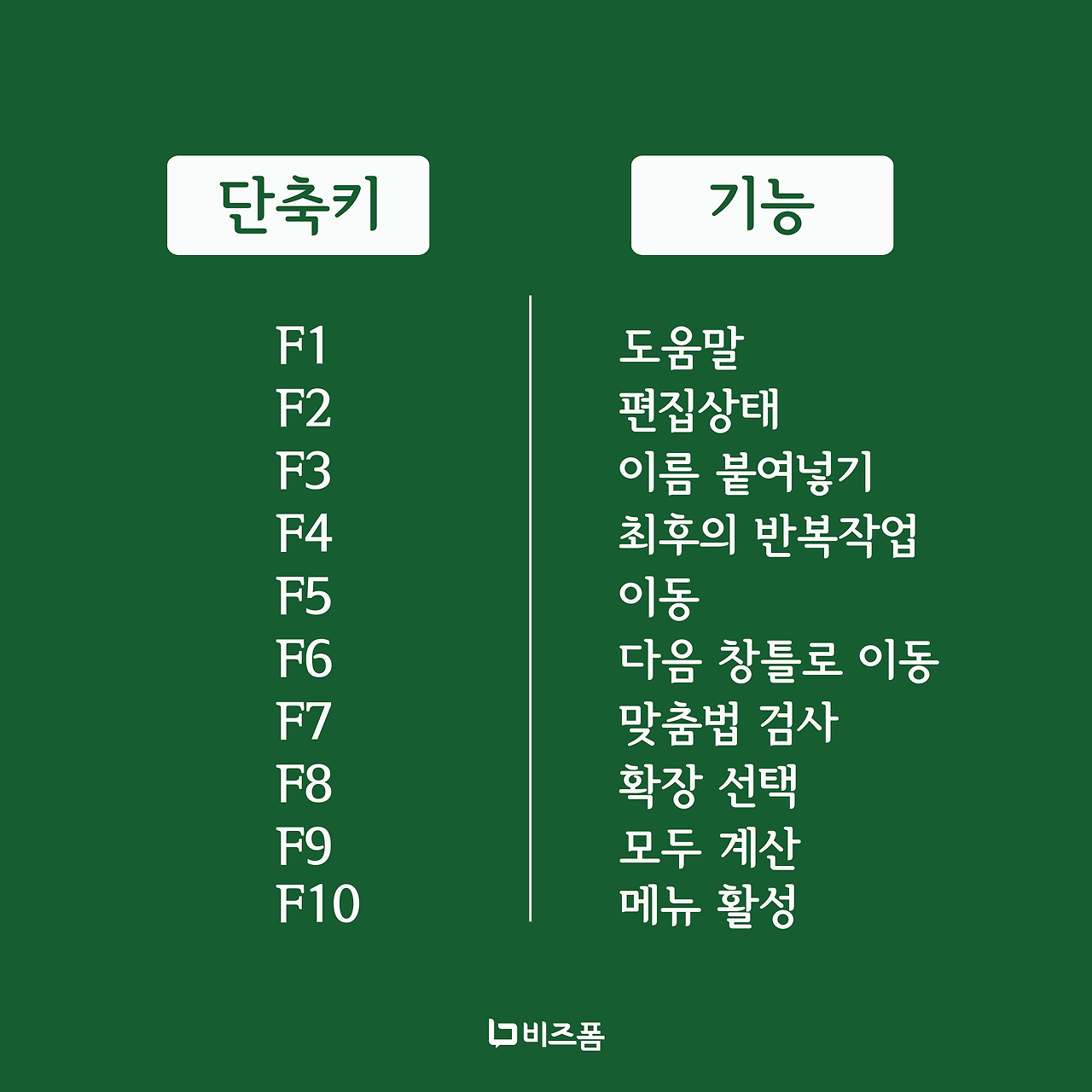 엑셀단축키6.png
