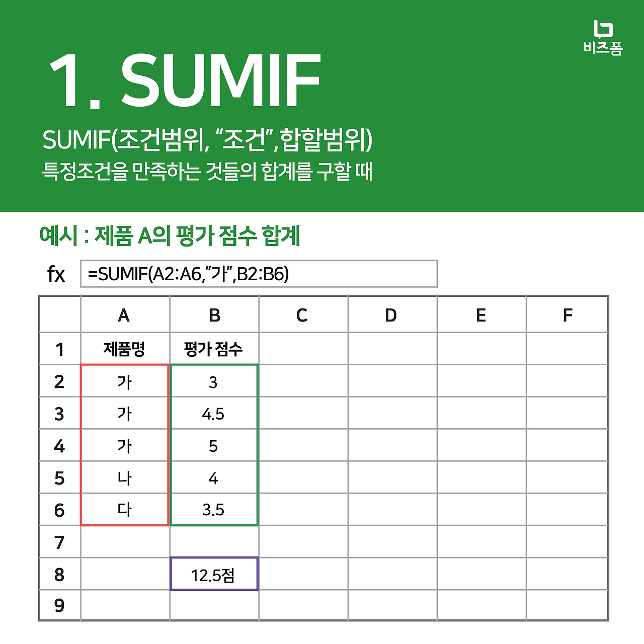 자주쓰는 엑셀함수 카드뉴스-02.png