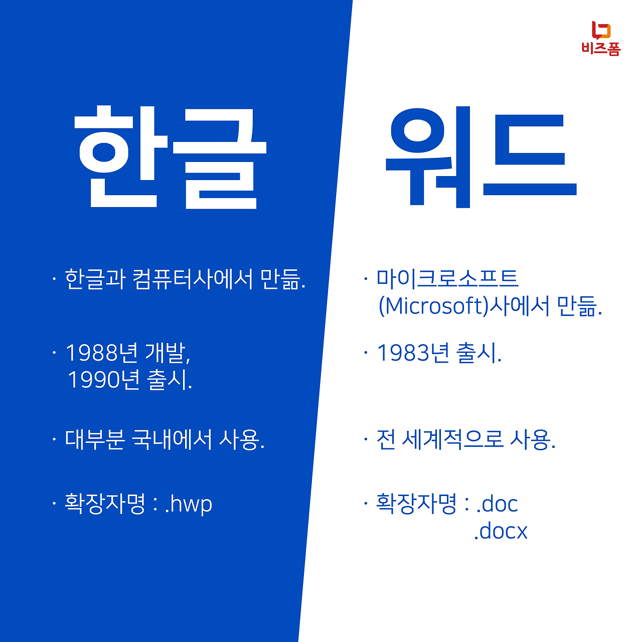 한글vs워드 카드뉴스2-02.png