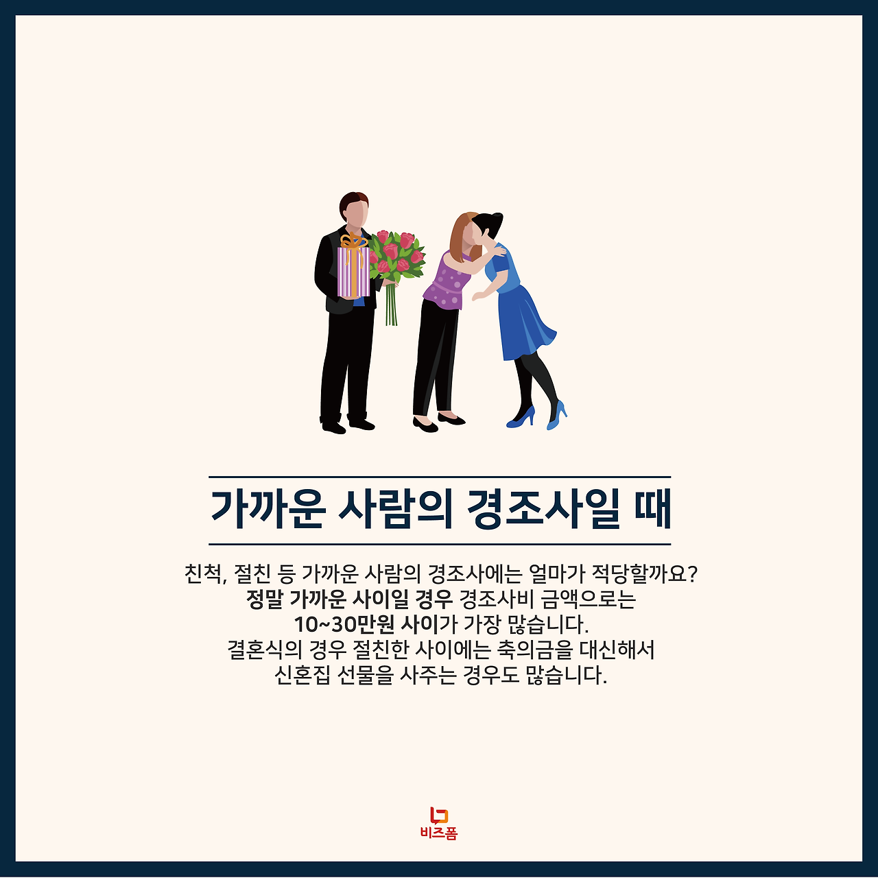 비즈폼_경조사비적정금액5.png