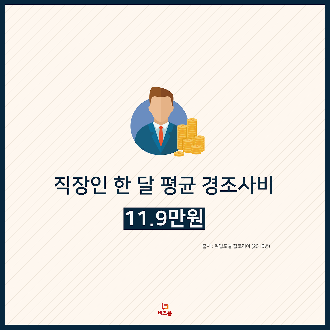 비즈폼_경조사비적정금액1.png