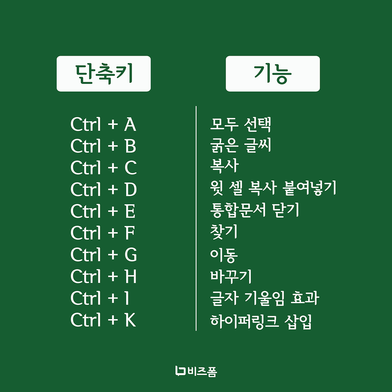 엑셀단축키2.png